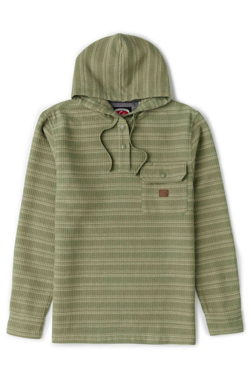 Creators Thermal Popover
