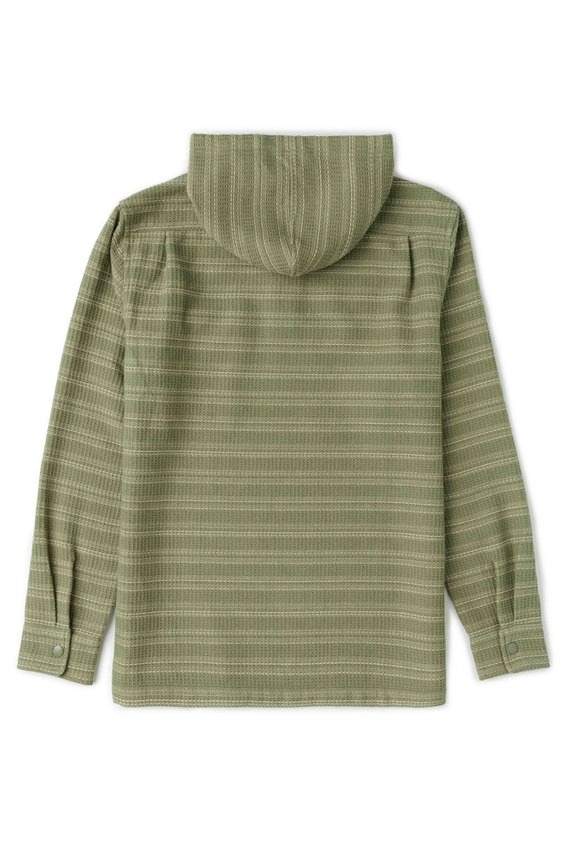 Creators Thermal Popover