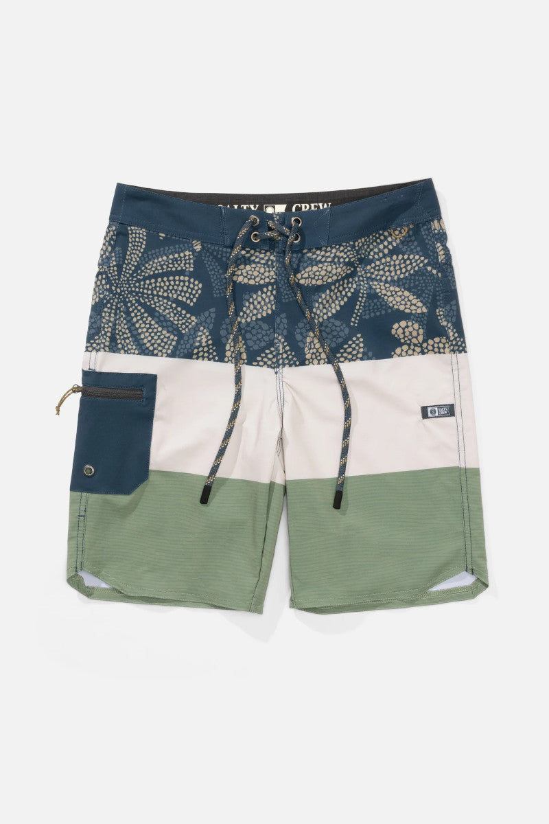 Session Blocked Boardies